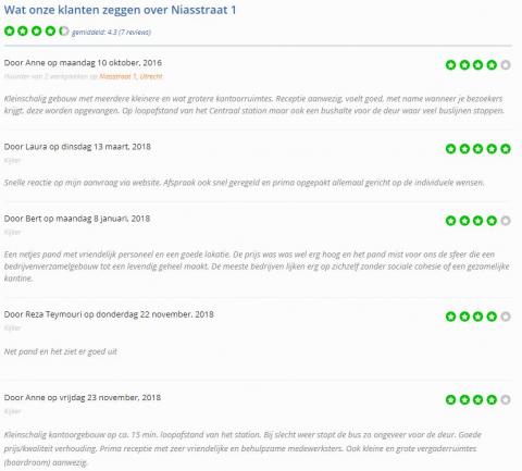 Reviews van de Niasstraat 1 in Utrecht